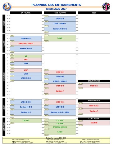 Planning des entraînements