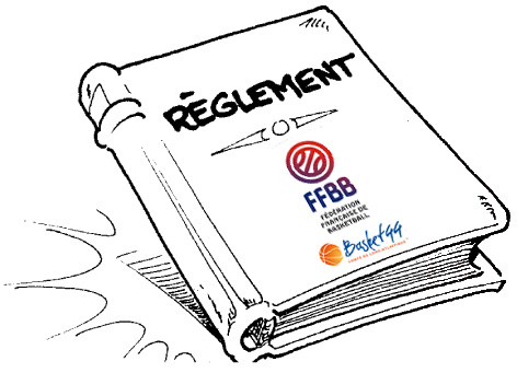 Règlement FFBB
