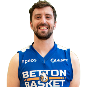 Thibaut ABJEAN